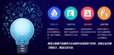 2016世界移動互聯網大會 易觀榮膺最具突出貢獻獎，彰顯互聯網數據服務卓越實力
