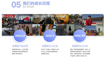 全球教育科技公司崛起 互聯網數據服務的重塑力量