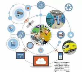 獅山重拳出擊 查處2家偷倒固廢企業，工業互聯網數據服務為固廢治理注入新動能